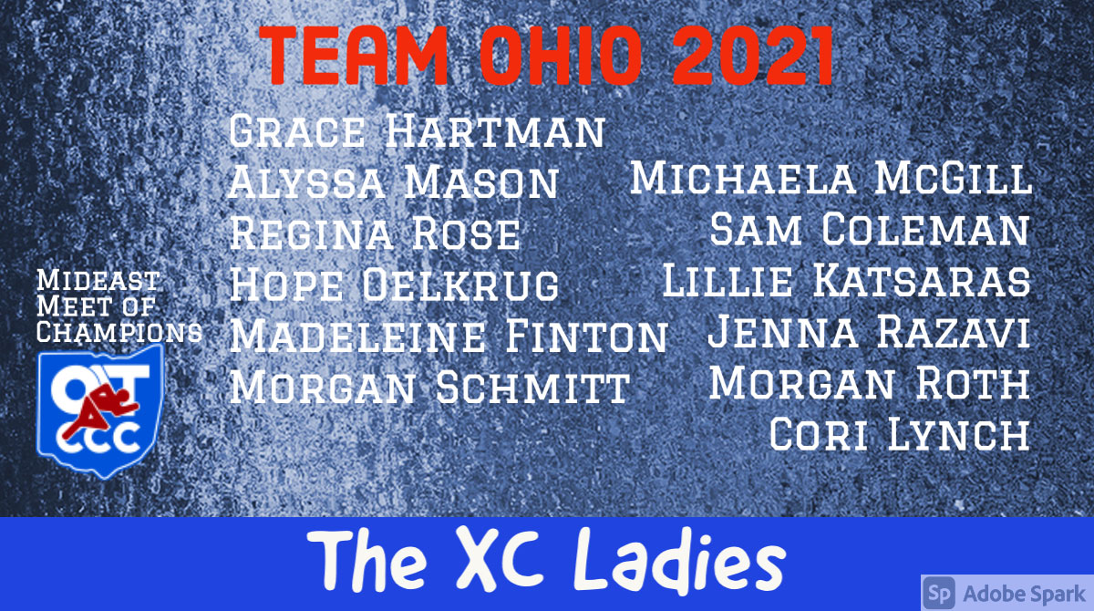 Mid-East Cross Country Championships - 2021 XC Ladies Team List